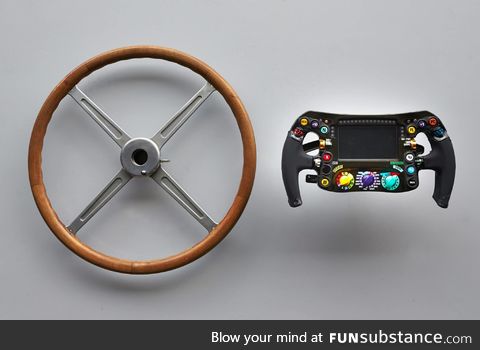 Mercedes Formula 1 steering wheels from 1954 and 2014
