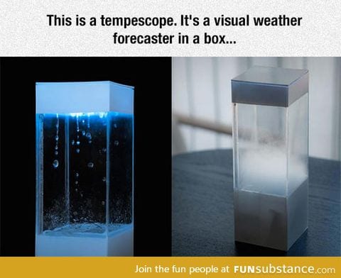 A visual weather forecaster