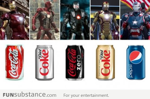 Iron Man' and Cola