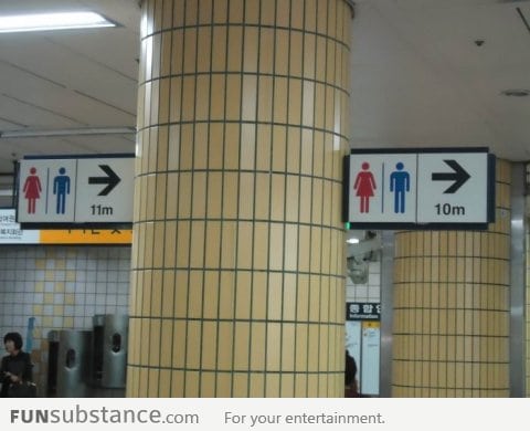 Very Accurate Toilet Signs!