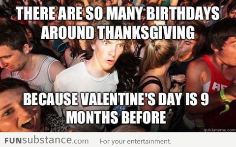 Just realized this about my birthday