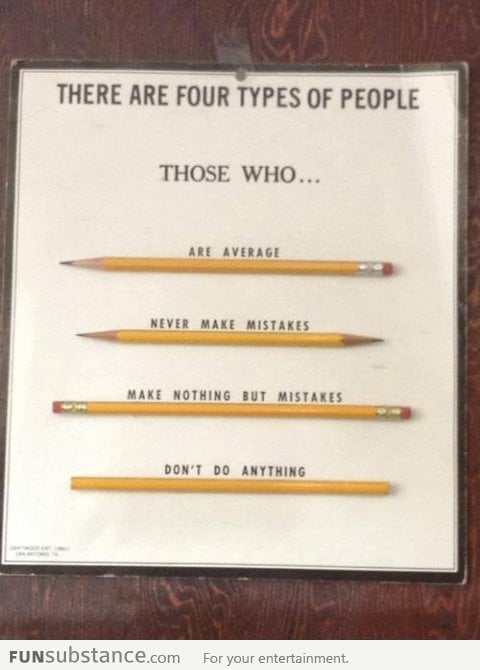 Four Types of People