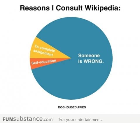 Reasons I Counsult Wikipedia