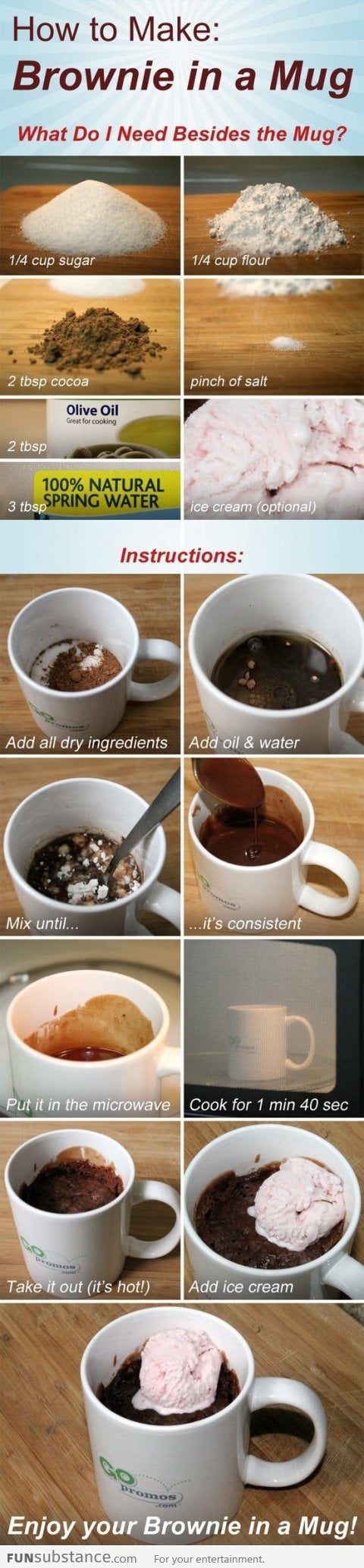 Brownie in a mug