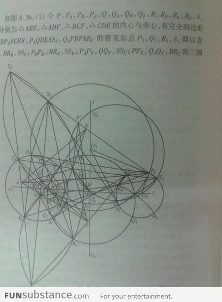 High school math in China