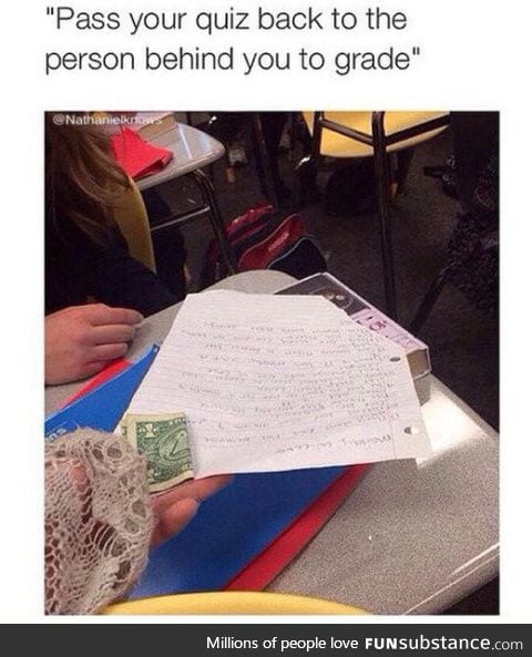 I hated doing this in school