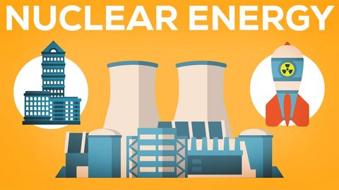 Understand how nuclear energy works in just 5 minutes!