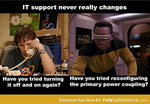 It support through the ages