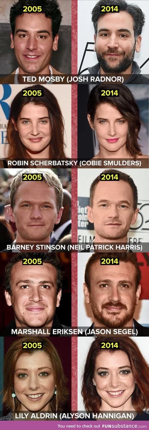 How I Met Your Mother Cast then and now. Robin totally kicked time's ass