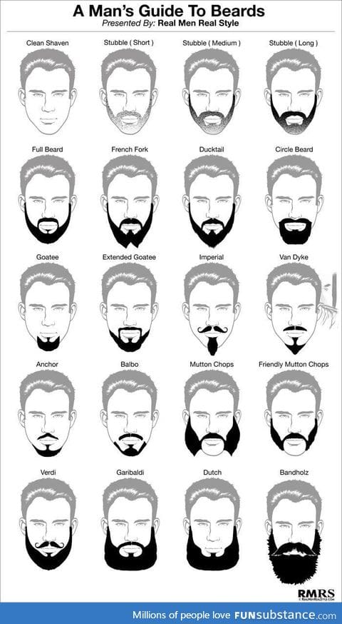 Which beard do you prefer?