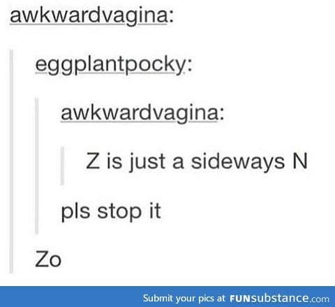 Z