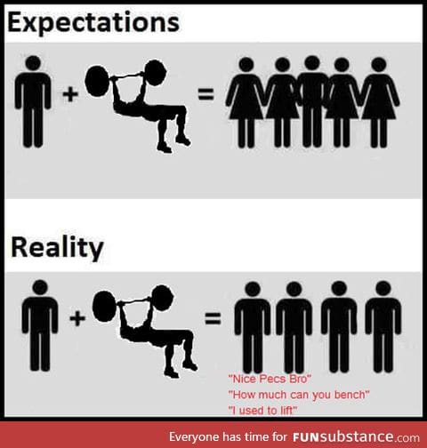 Gym expectations vs. Reality