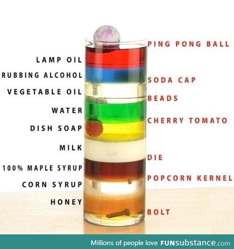 Density tower