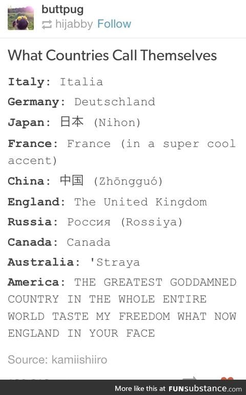 What countries call themselves