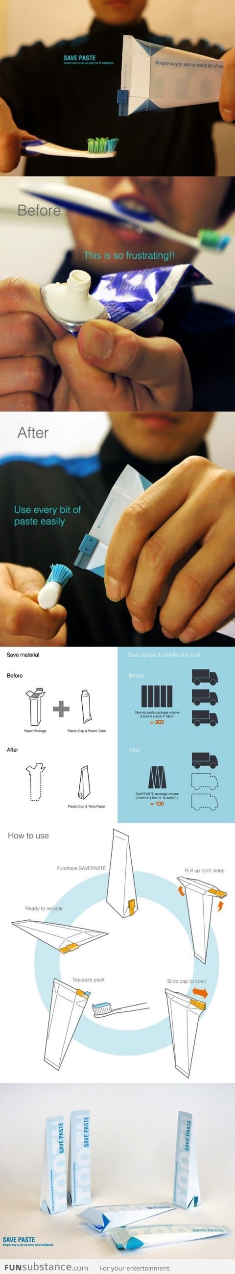 SavePaste - Toothpaste redesigned