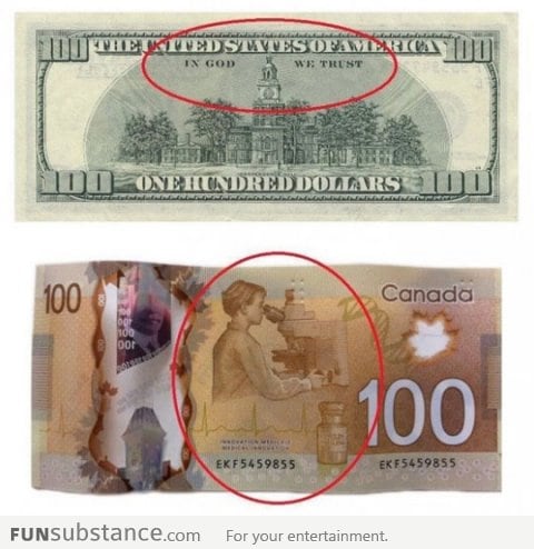 American vs Canadian Money