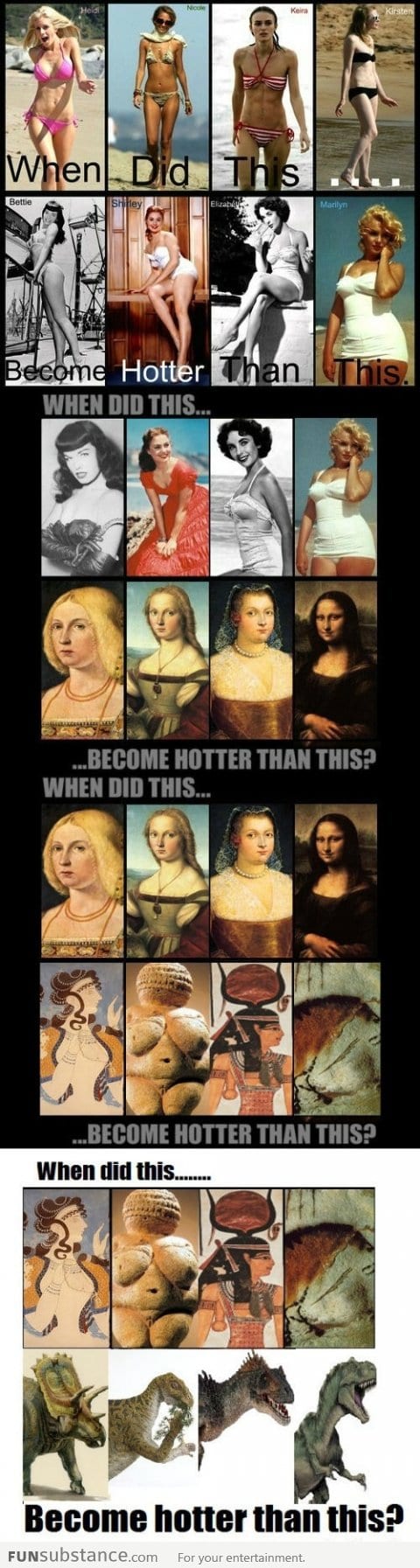 When did this become hotter than this?