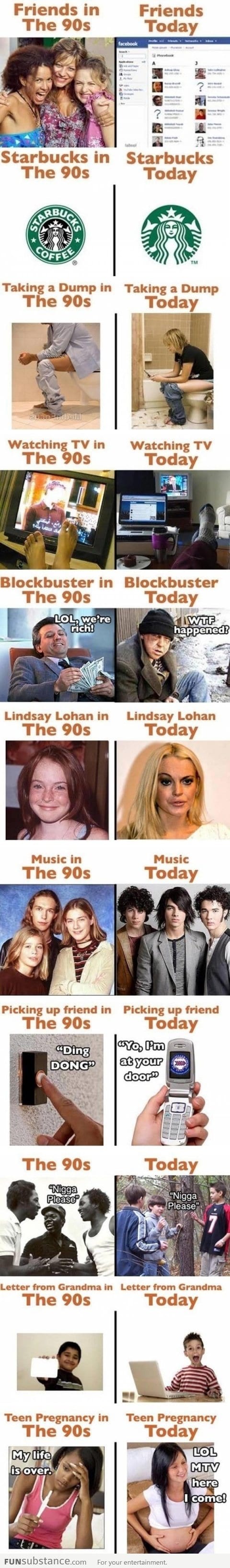 God I feel old