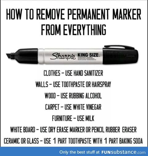 How to remove permanent marker from everything
