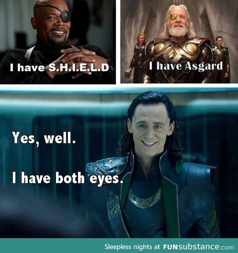 Troll level: Loki