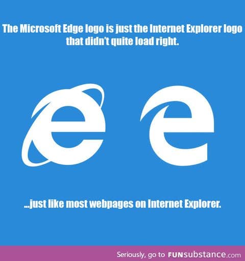 Microsoft Edge logo