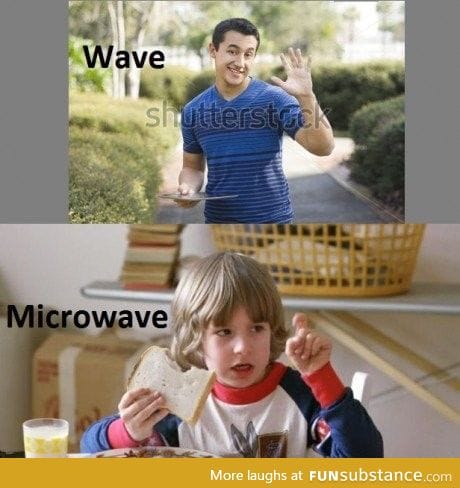 Wave and microwave