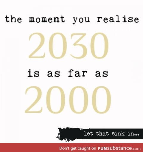 2030 is far away... As much as 2000