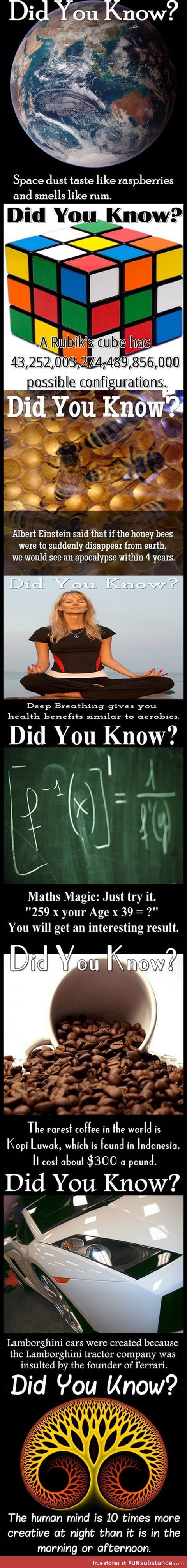 Did you know?