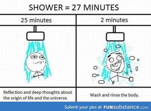 Shower in a shellnut
