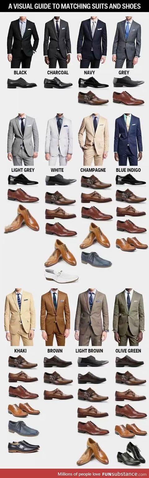 A visual guide to match suits and shoes