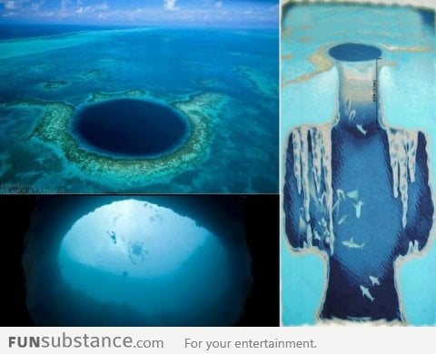 The Great Blue Hole