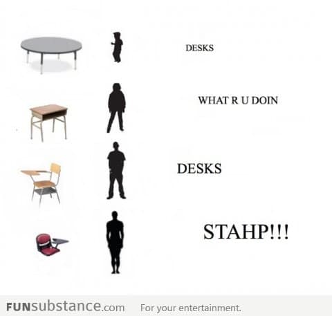 Desks are inversely proportional to body size