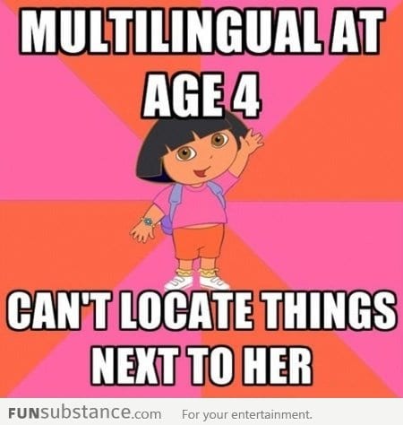 Cartoon Logic: Dora