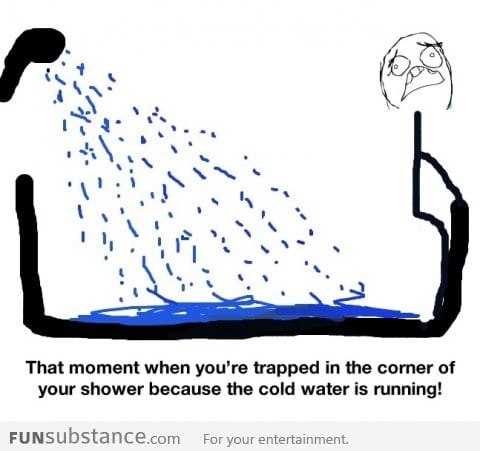 That moment