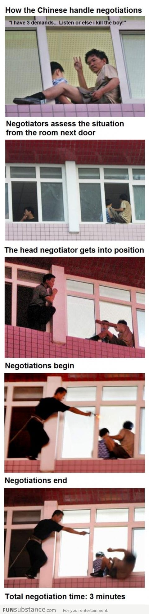 How the Chinese handle negotiations