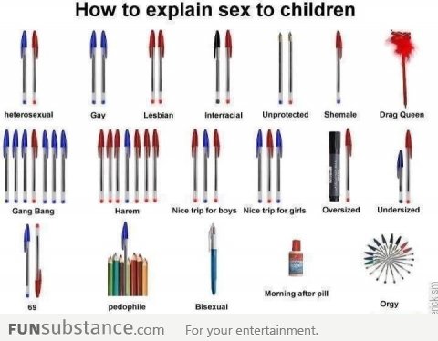 How To Explain With Pens