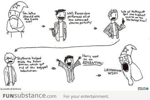 Dumbledore's Logic