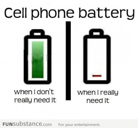 Cell phone batteries