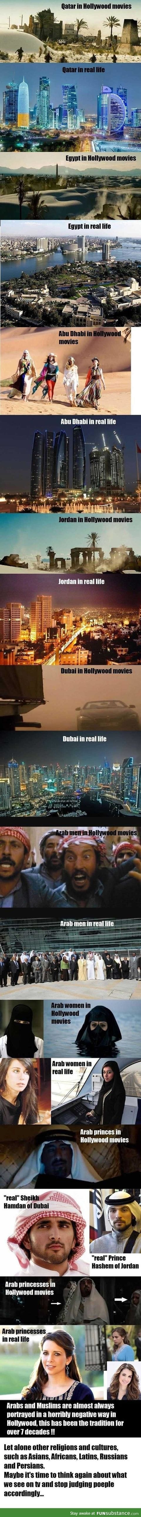 Arabs, hollywood vs reality