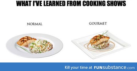 How to differentiate gourmet from normal food