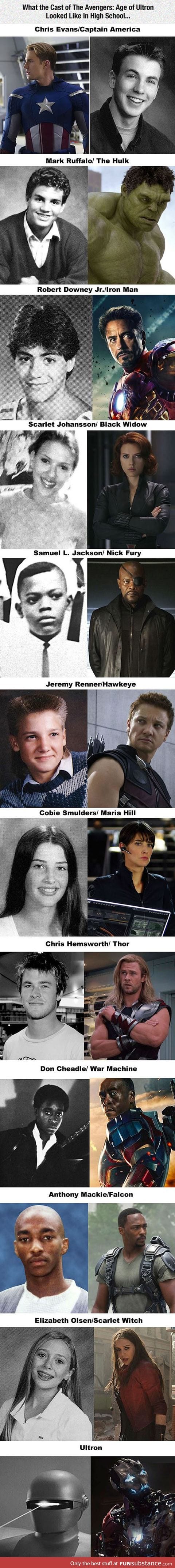 Cast of The Avengers In High School