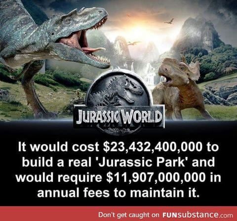 Jurassic world fact!