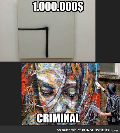 Expensive art vs free art