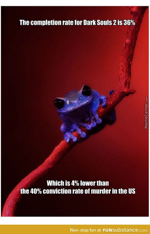 More Frog facts!(I have like 15 more of these)