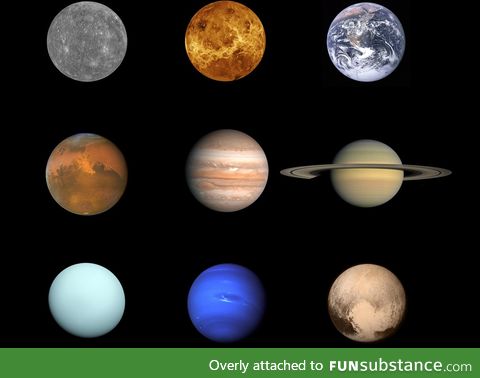 Solar System family portrait