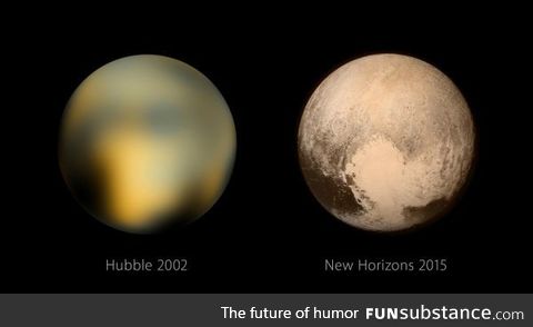 Pluto: Before & after