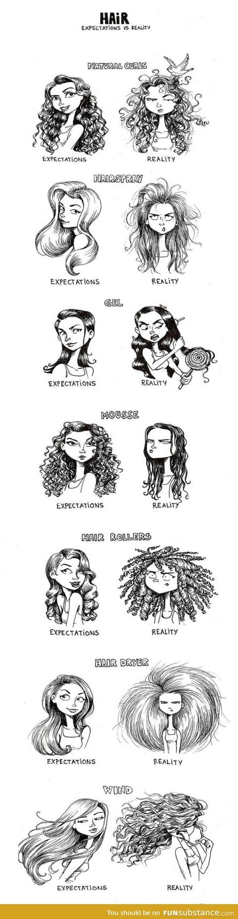 Womens hair: Expectations vs reality