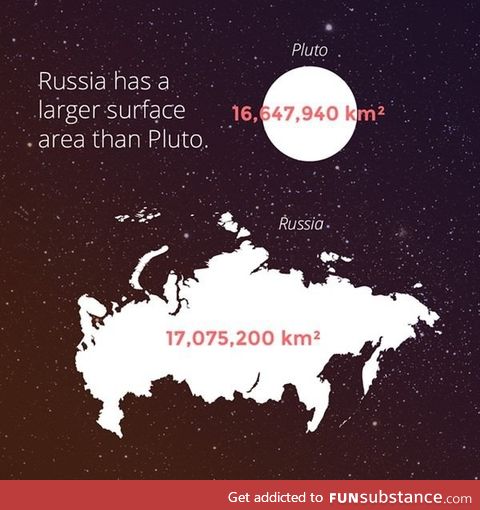 Since everyone is talking about Pluto right now, here's a cool fact