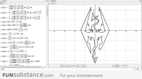 Math done right