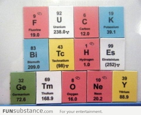 The Periodic Table is quite the pimp